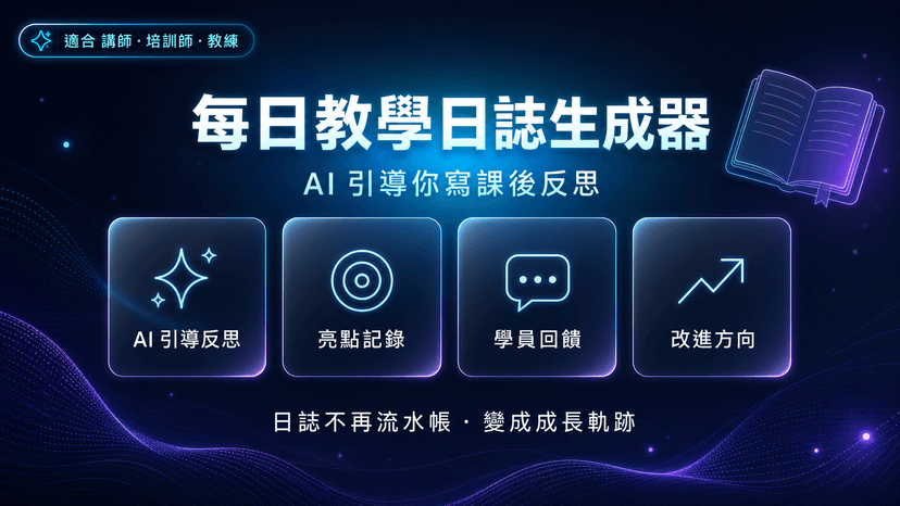 每日教學日誌生成器|AI 引導你寫課後反思