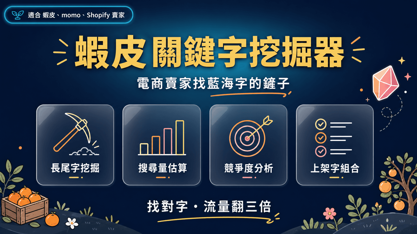 蝦皮藍海關鍵字挖掘器|AI 找電商賣家沒在搶的曝光詞