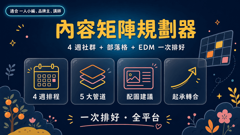 內容矩陣規劃器封面:4 週社群 + 部落格 + EDM 一次排好