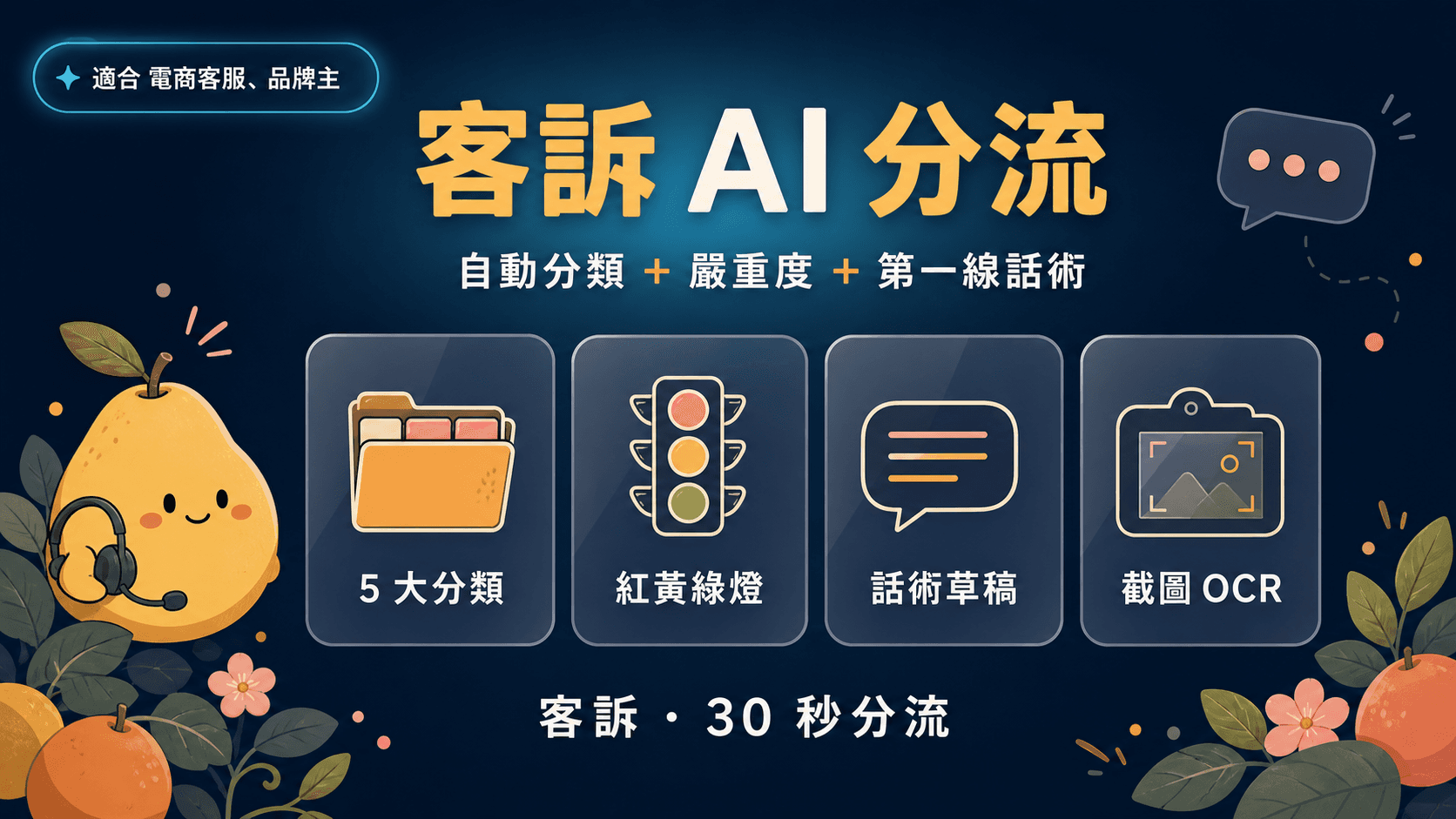 客訴 AI 分流器|自動分類 + 嚴重度 + 第一線話術