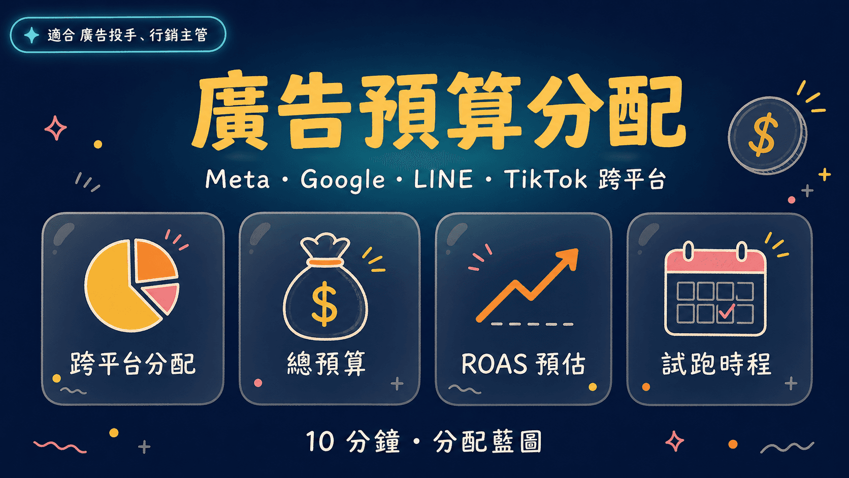廣告預算分配器|AI 算 Meta/Google/LINE/TikTok 怎麼分