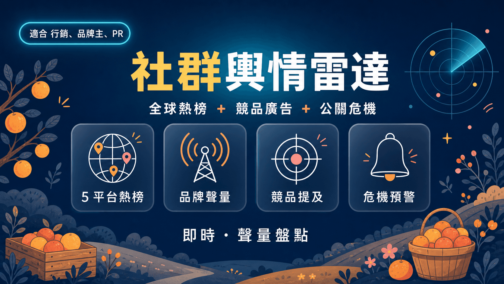 社群輿情雷達|全球熱榜 + 競品廣告 + 公關危機預警