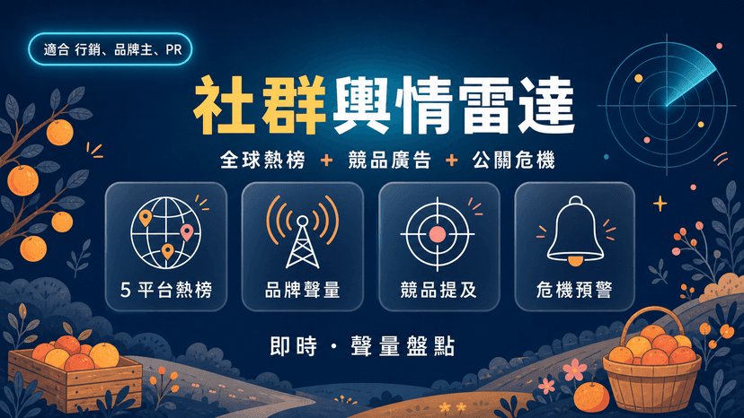 社群輿情雷達封面:全球熱榜 + 競品廣告 + 公關危機預警