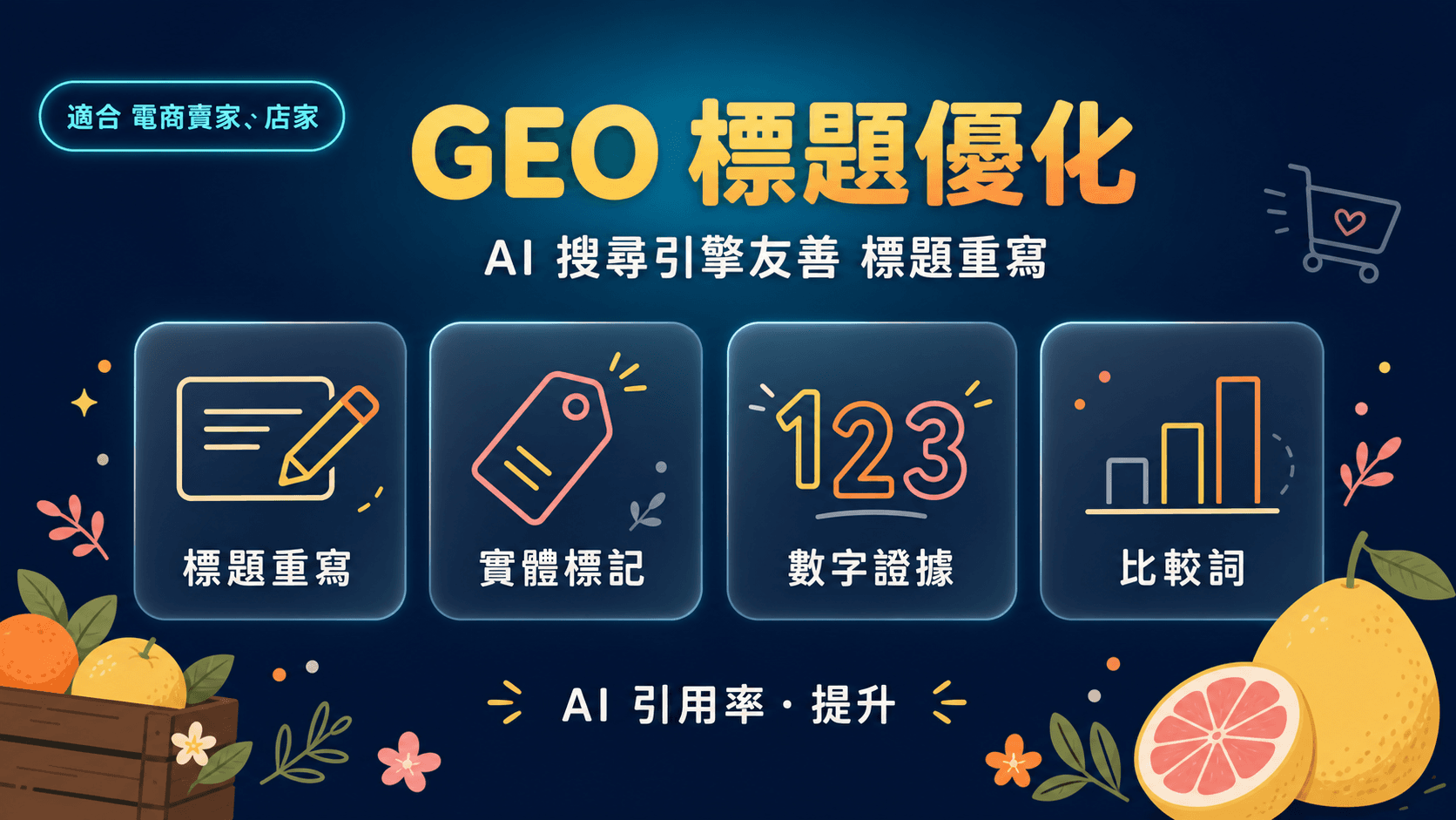 GEO 商品標題優化器|AI 搜尋引擎友善 標題重寫