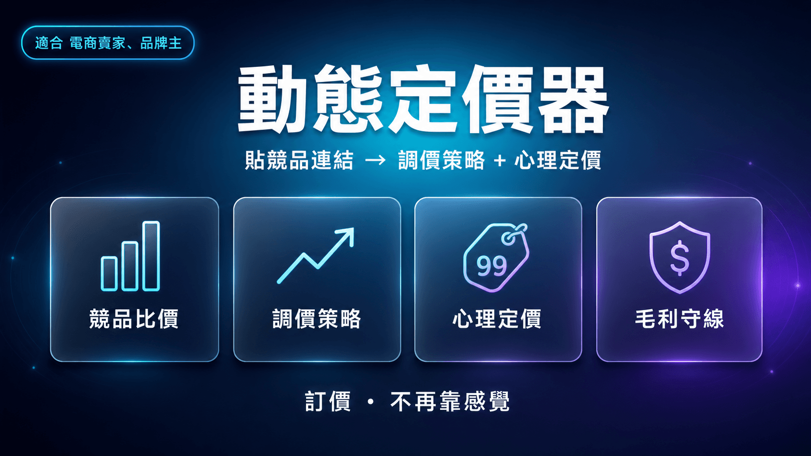 動態定價器|貼 3-5 個競品連結,AI 給你調價策略 + 心理定價組合
