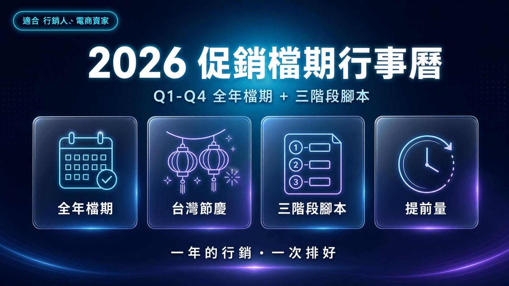 2026 促銷檔期行事曆|Q1-Q4 全年檔期 + 預熱 / 爆發 / 收尾三階段腳本