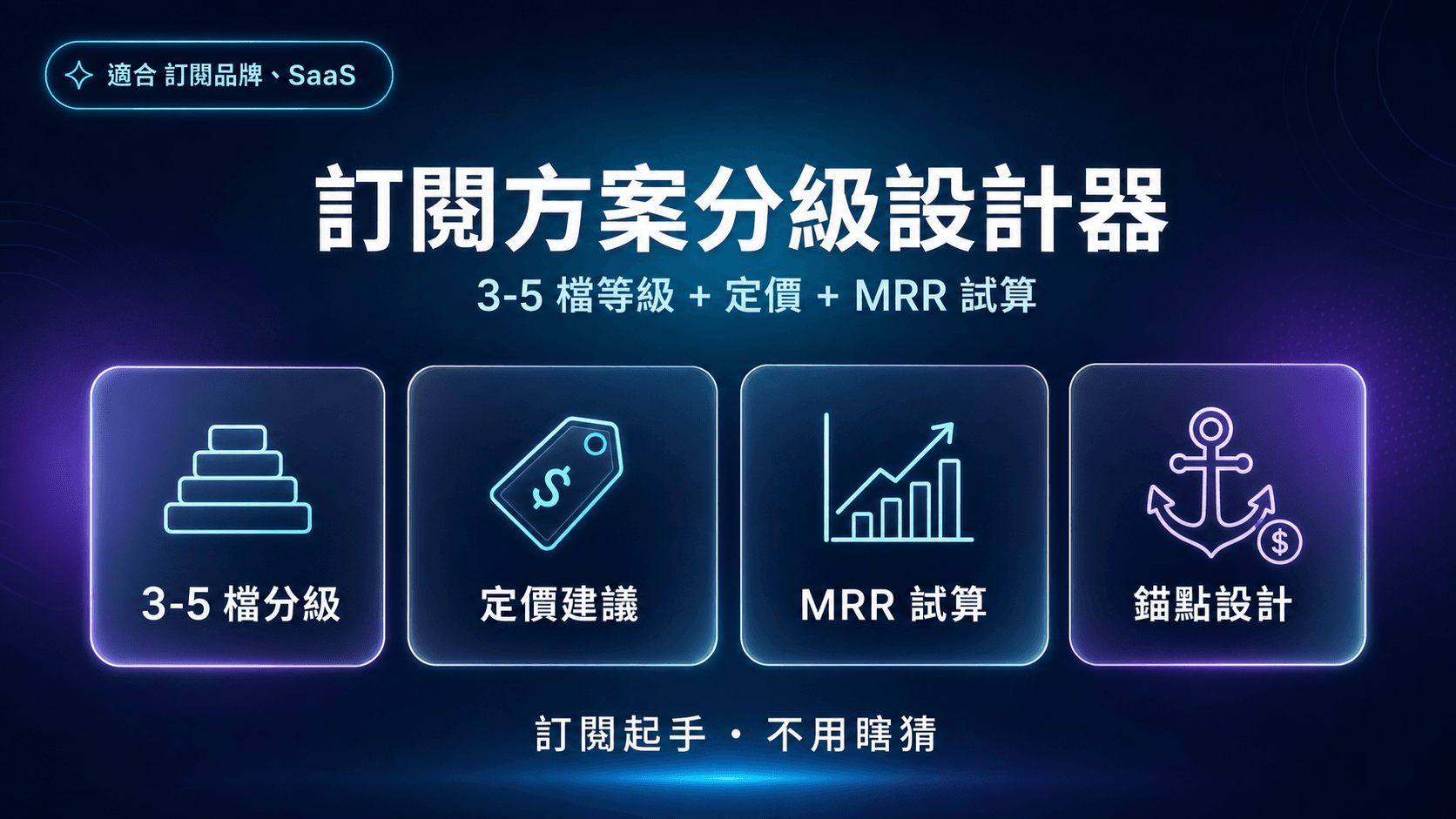 訂閱方案分級設計器|3-5 檔等級 + 定價 + MRR 試算,訂閱起手不用瞎猜