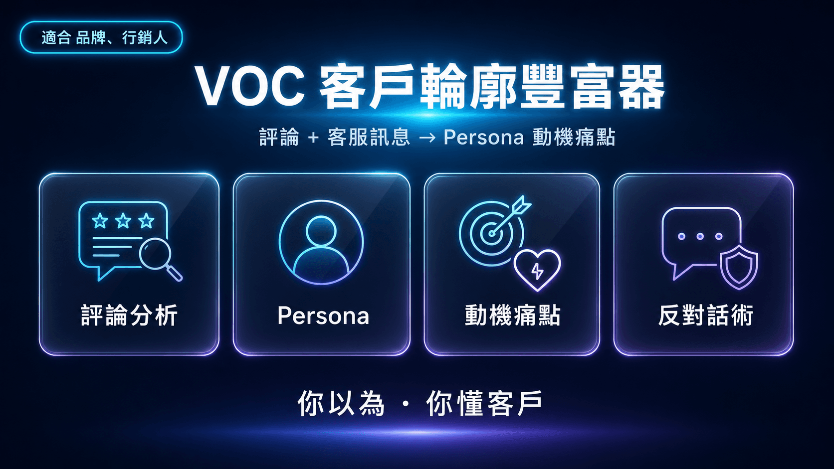 VOC 客戶輪廓豐富器|評論 + 客服訊息 → Persona 動機、痛點 + 反對意見話術