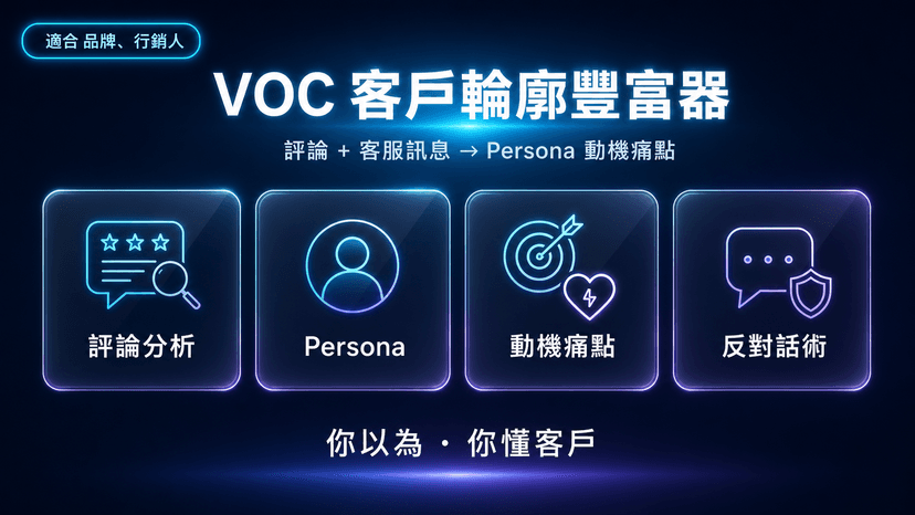 VOC 客戶輪廓豐富器封面:評論 + 客服訊息 → Persona 動機、痛點 + 反對意見話術