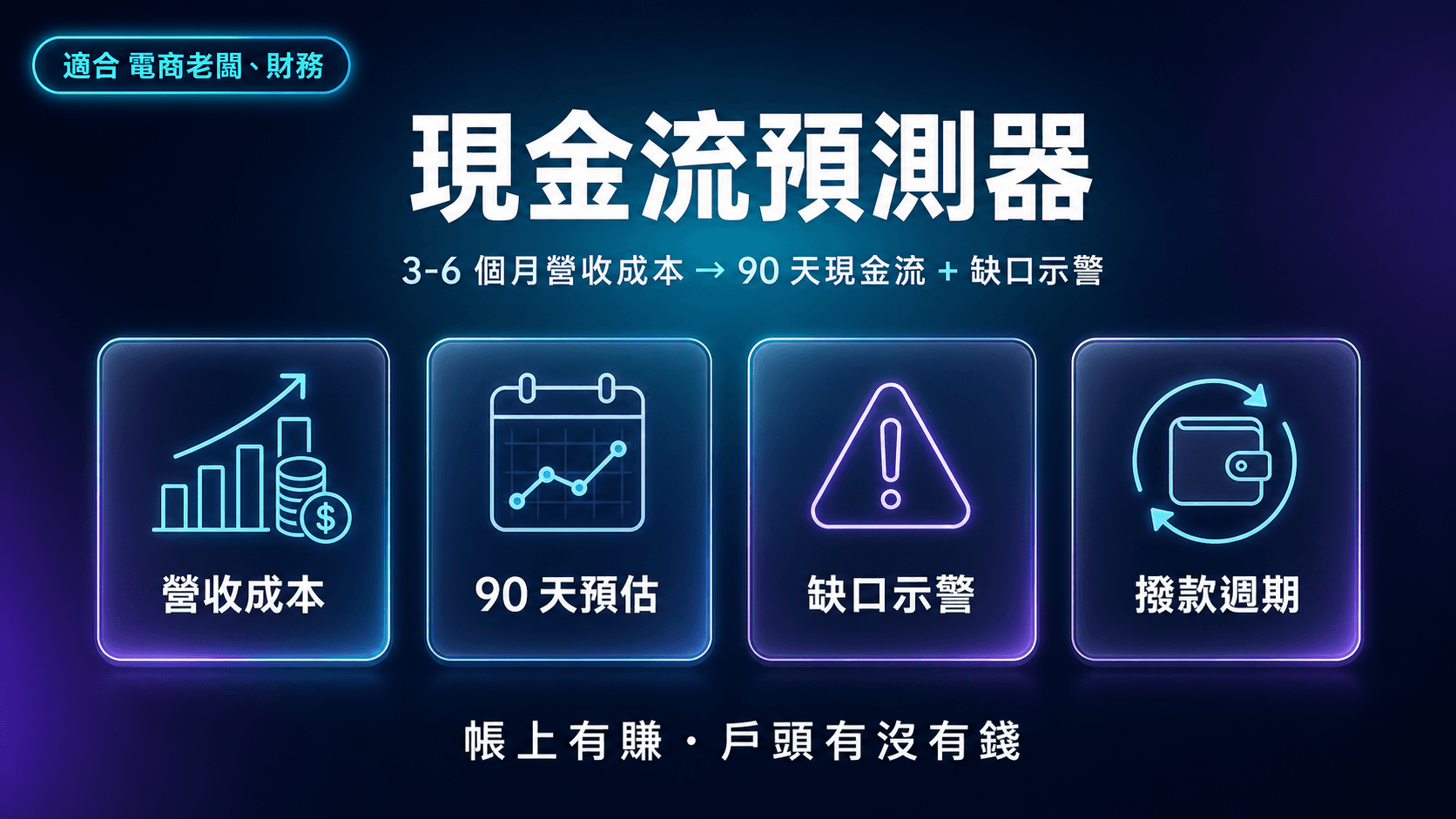 現金流預測器|3-6 個月營收成本 → 90 天現金流預估 + 缺口示警