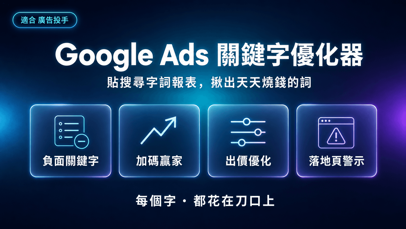 Google Ads 關鍵字優化器|貼搜尋字詞報表,揪出天天燒錢卻零轉換的字