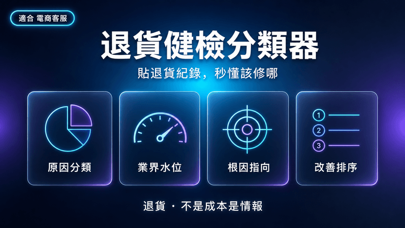 退貨健檢分類器|貼上退貨紀錄,秒懂該修產品頁還是該換包材