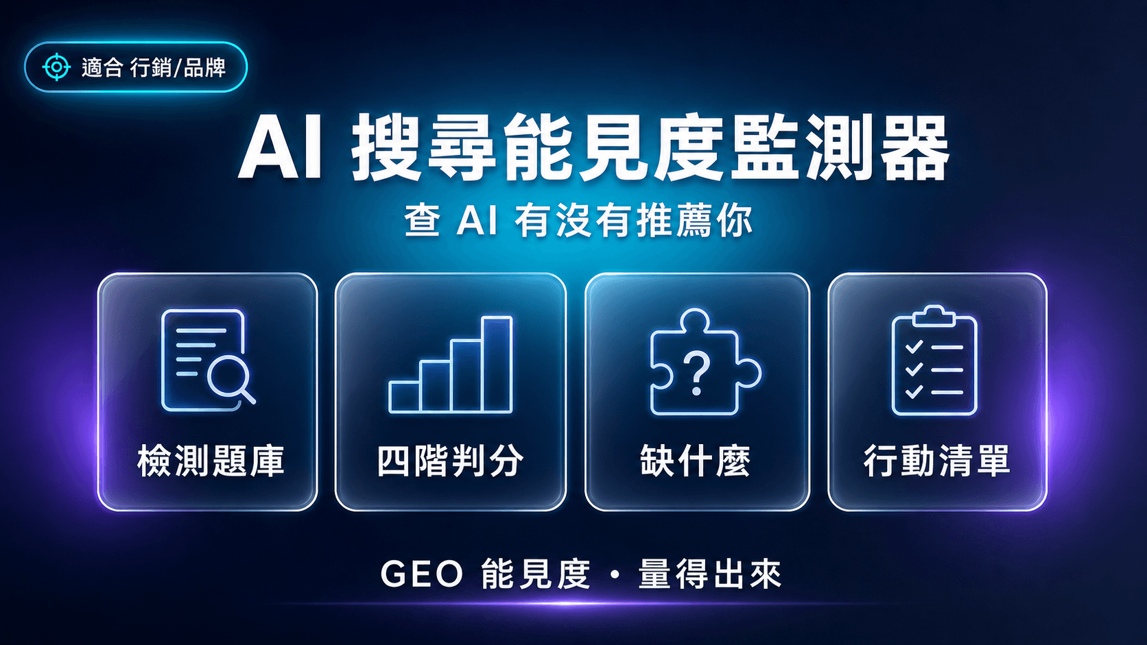 AI 搜尋能見度監測器|查你的品牌在 ChatGPT、Perplexity 有沒有被推薦