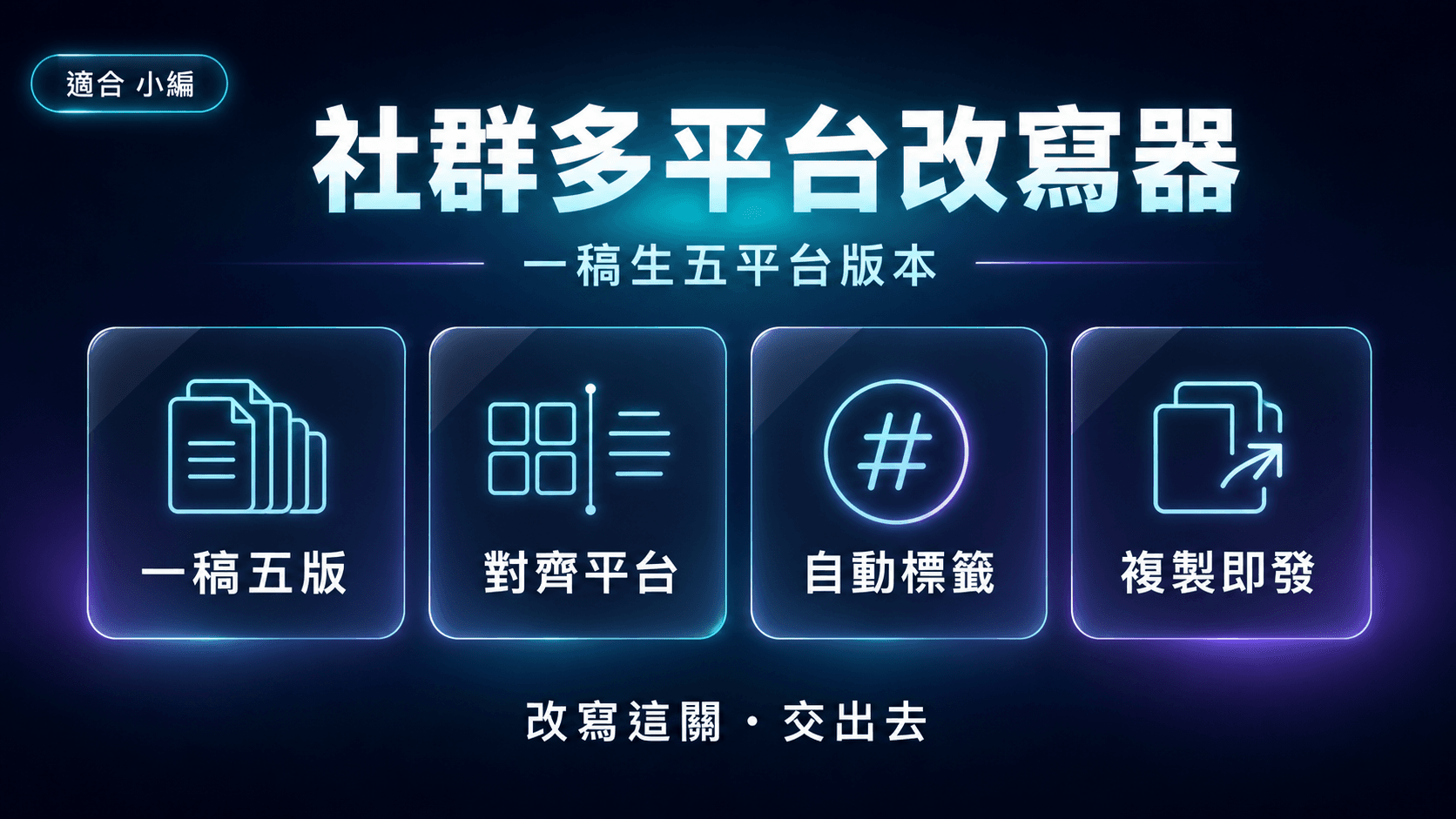 社群多平台改寫器|一篇底稿,自動生 FB、IG、Threads、LINE、EDM 五版