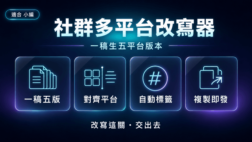 社群多平台改寫器封面:一篇底稿,自動生 FB、IG、Threads、LINE、EDM 五版