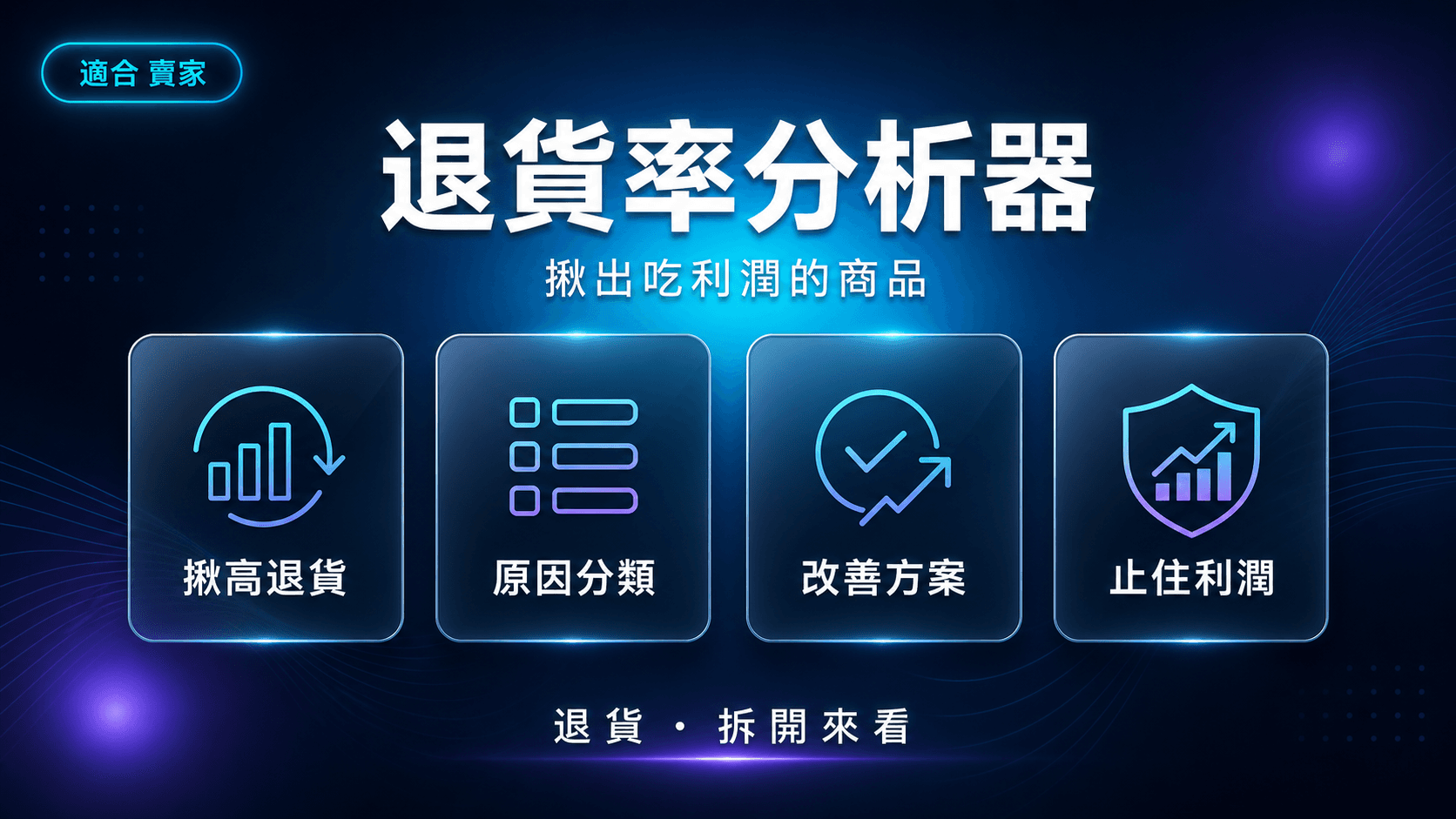 退貨率分析器|找出到底是哪幾款商品在吃掉你的利潤
