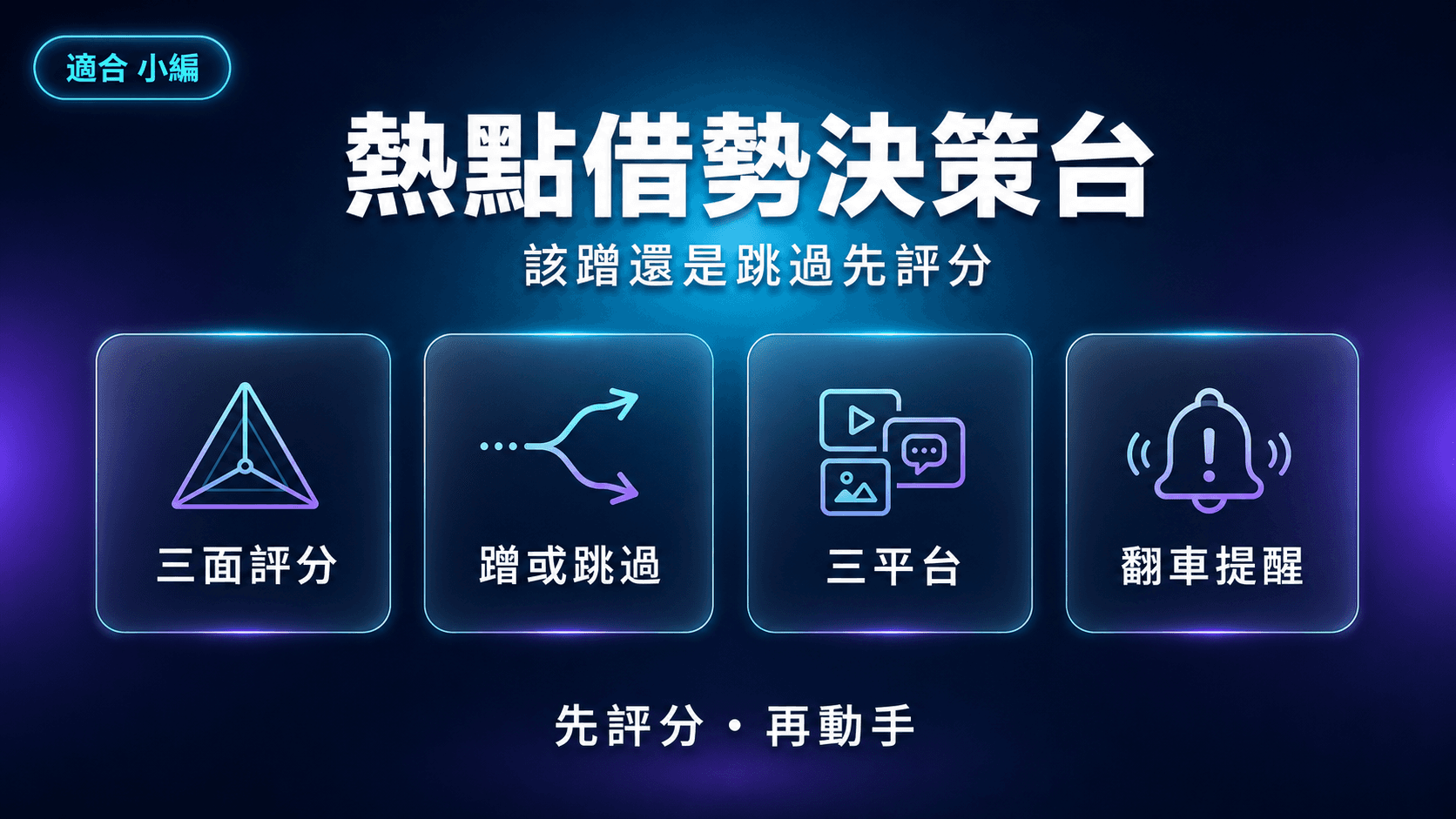 熱點借勢決策台|這個熱點該蹭還是跳過,先評分再說