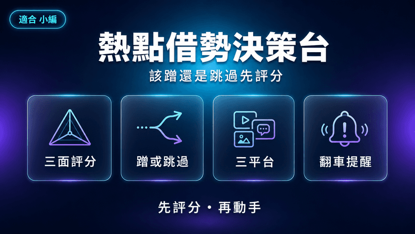熱點借勢決策台封面:這個熱點該蹭還是跳過,先評分再說