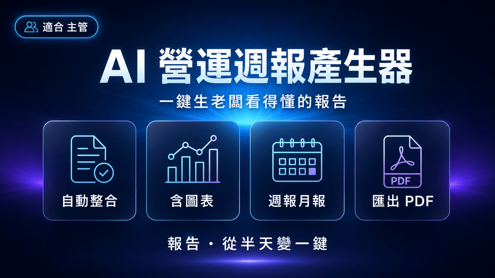 AI 營運週報產生器|一鍵產出老闆看得懂的營運報告