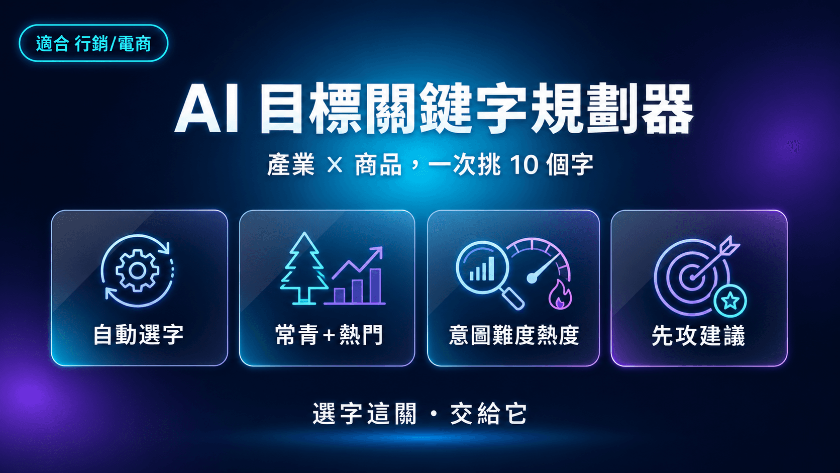 AI 目標關鍵字規劃器|產業 × 你的商品,一次挑好 10 個投放方向
