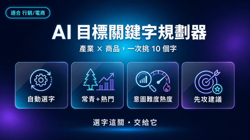 AI 目標關鍵字規劃器|產業 × 你的商品,一次挑好 10 個投放方向
