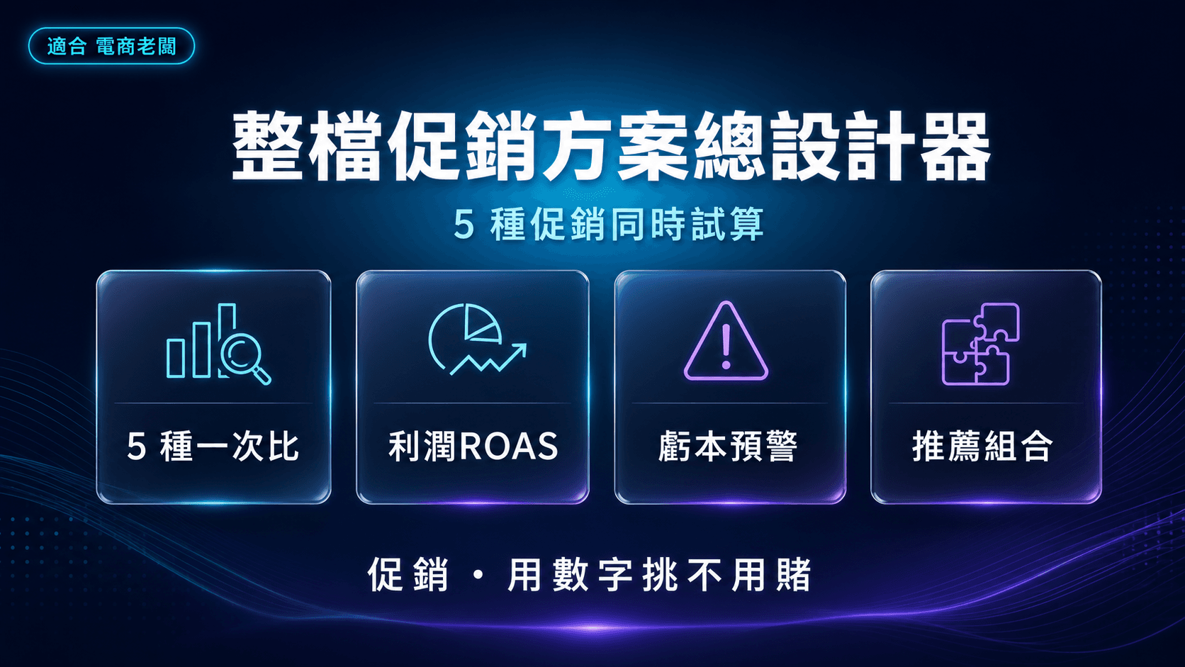 整檔促銷方案總設計器|一個檔期同時試算 5 種促銷,挑最賺的那個