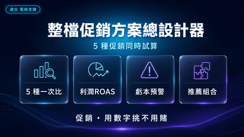整檔促銷方案總設計器|一個檔期同時試算 5 種促銷,挑最賺的那個