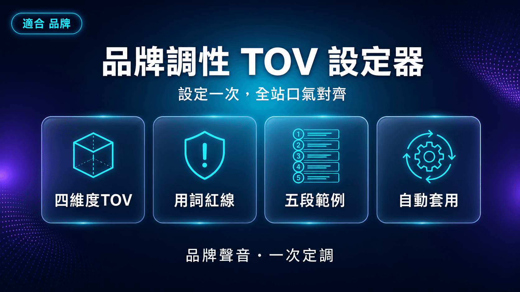 品牌調性 TOV 設定器|設定一次品牌口氣,所有 AI 文案自動對齊