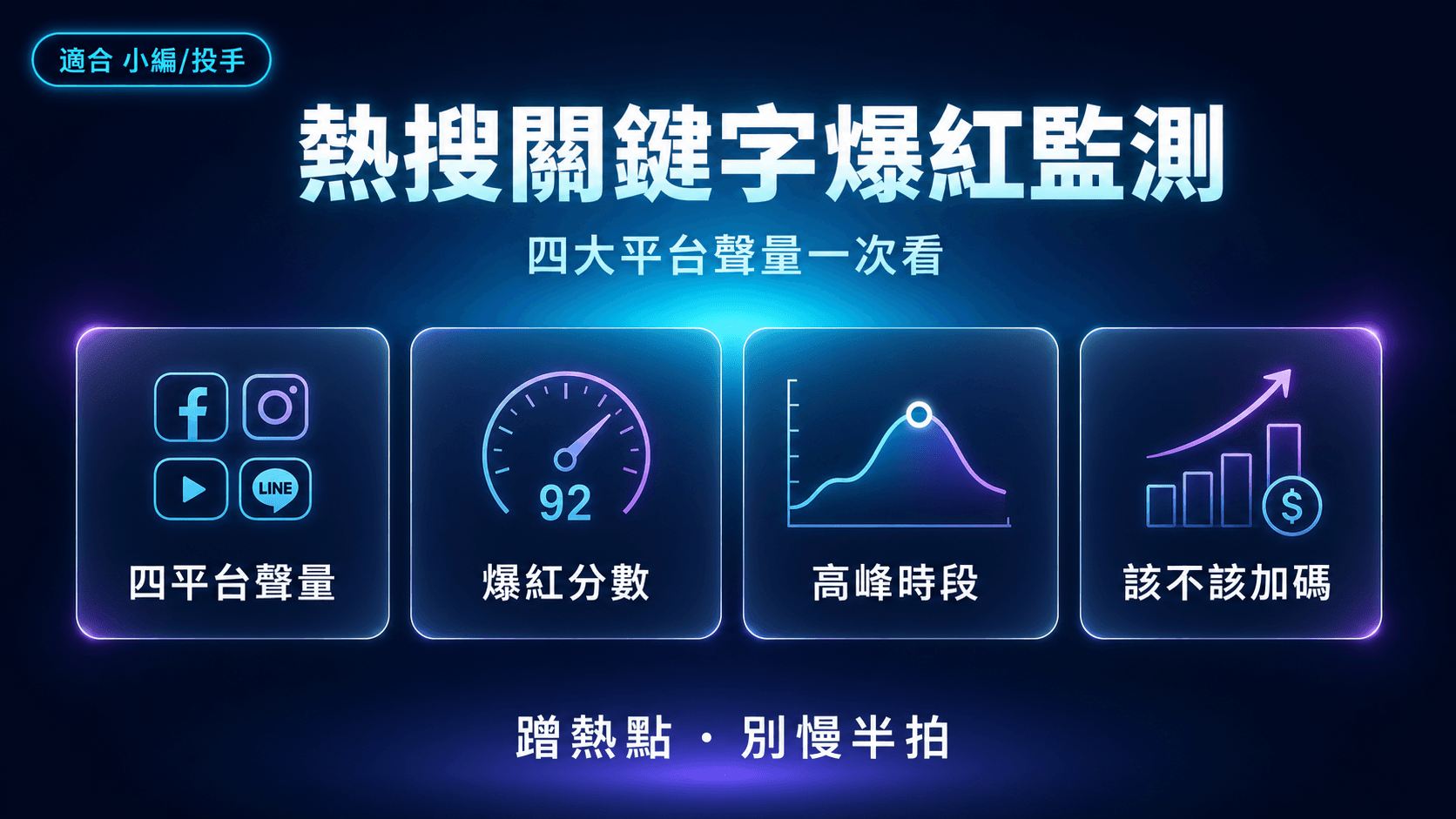 熱搜關鍵字爆紅監測|品牌競品行業詞,四大平台聲量一次看