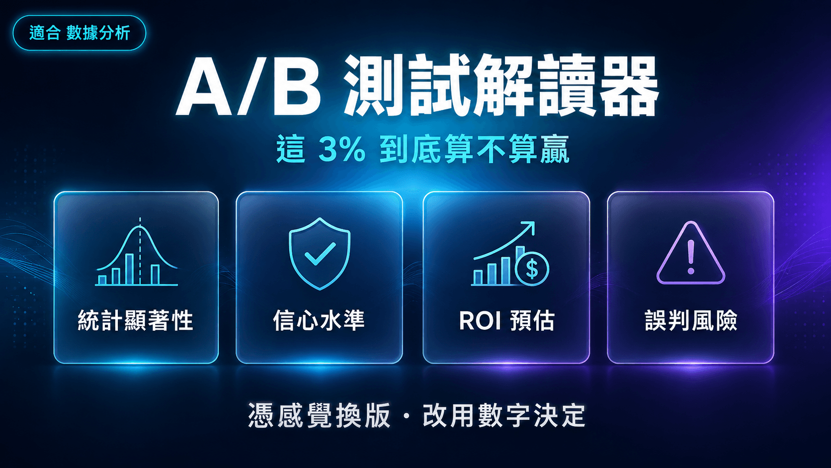 A/B 測試結果解讀器|A 版贏 3%,到底算不算贏?