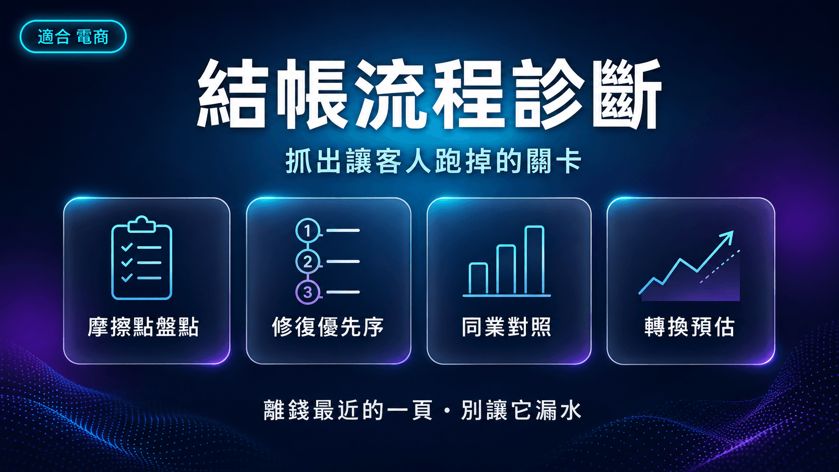 結帳流程診斷|客人都走到結帳了才跑掉,抓出那幾個關卡
