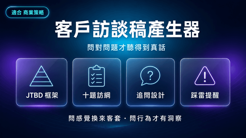 客戶訪談稿產生器|問對問題,客人才會說真話