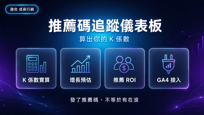 MGM 推薦碼追蹤儀表板|算出 K 係數,看推薦有沒有在滾