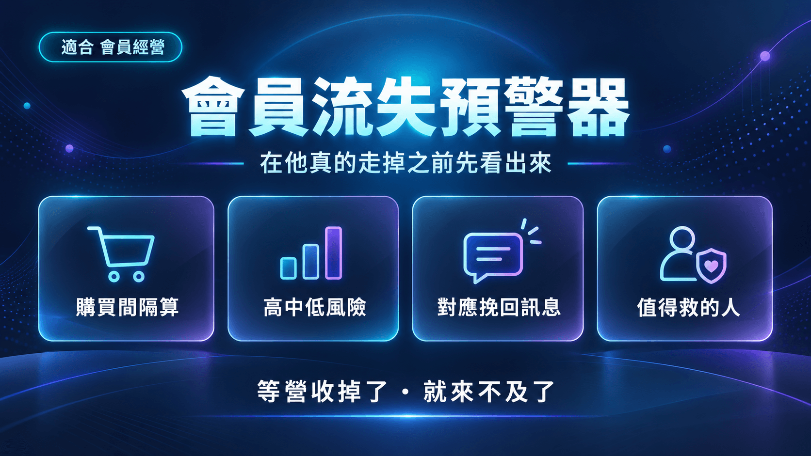 會員流失預警器|在客人還沒真的走掉之前,先看出誰要走了