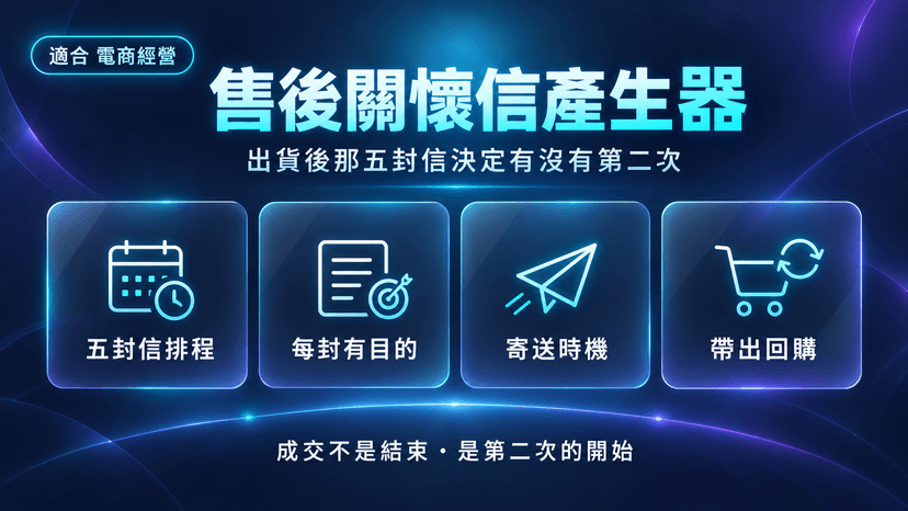 售後關懷信產生器封面:出貨之後那五封信,決定他會不會有第二次