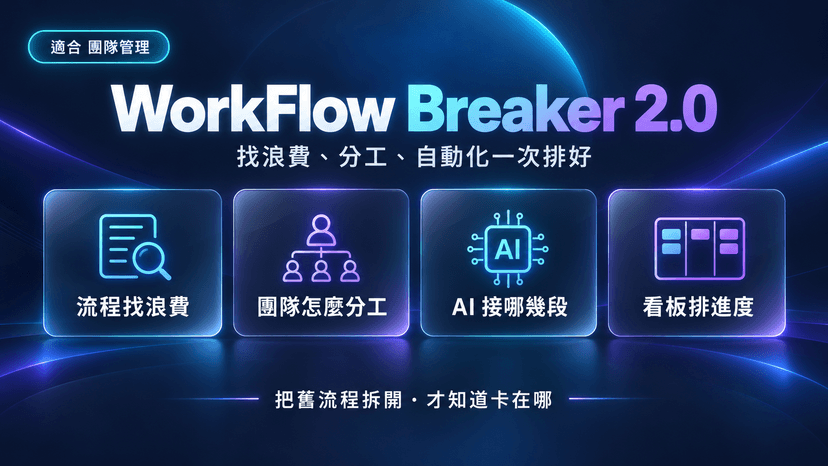 WorkFlow Breaker 2.0|舊流程找浪費、團隊分工、AI 自動化一次排好