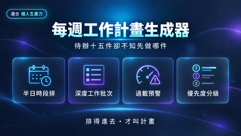 每週工作計畫生成器|待辦列了 15 件,還是不知道先做哪件