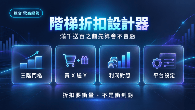 階梯折扣設計器|滿千送百之前,先算會不會虧