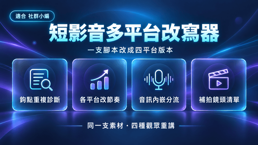 短影音多平台改寫器封面:一支腳本,四個平台各改一版