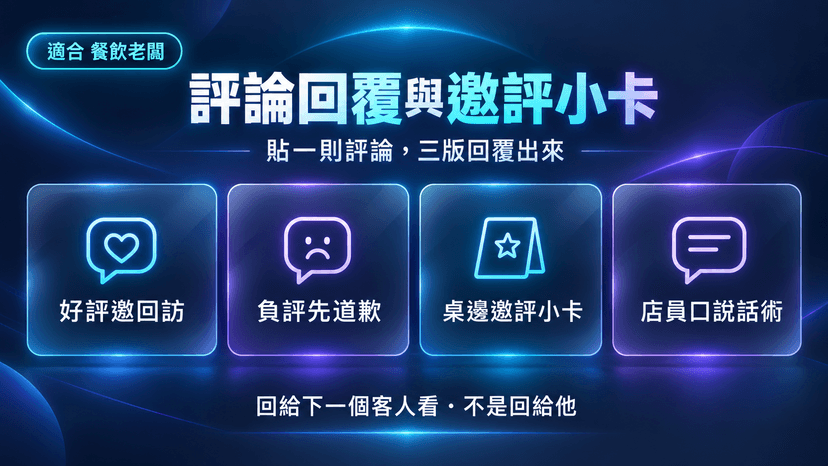 餐廳評論回覆與邀評小卡封面:負評先道歉,好評邀回訪