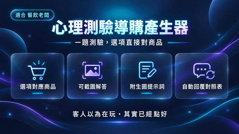LINE 心理測驗導購產生器封面:選項對商品,客人玩完就想點