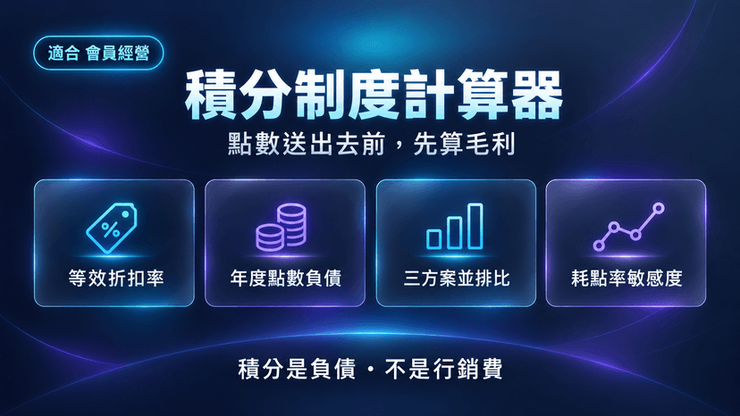 積分制度計算器封面:點數送出去之前,先看毛利剩多少