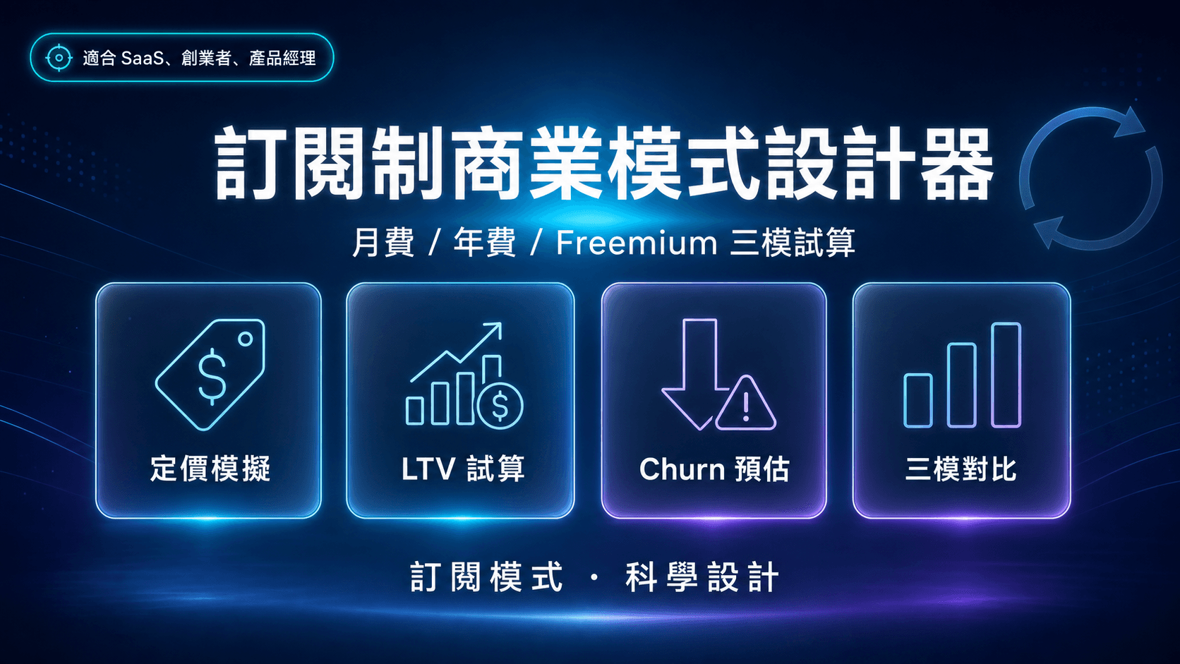 訂閱制商業模式設計器|月費/年費/Freemium 試算