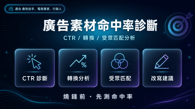 廣告素材命中率診斷封面