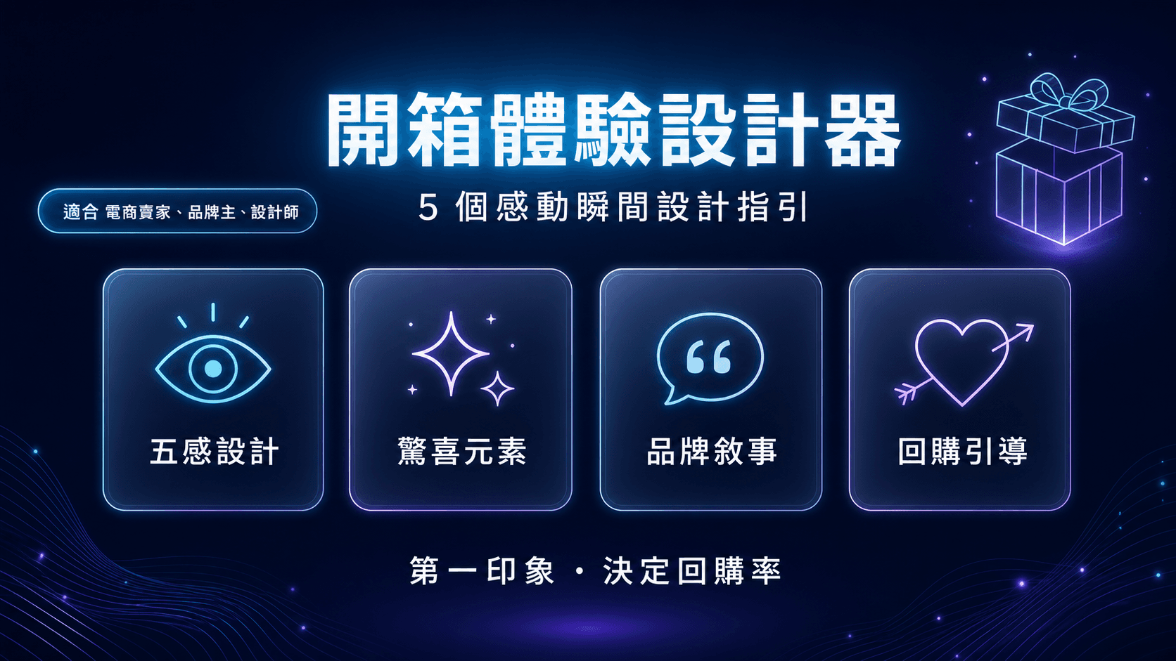 開箱體驗設計器|5 個感動瞬間設計指引