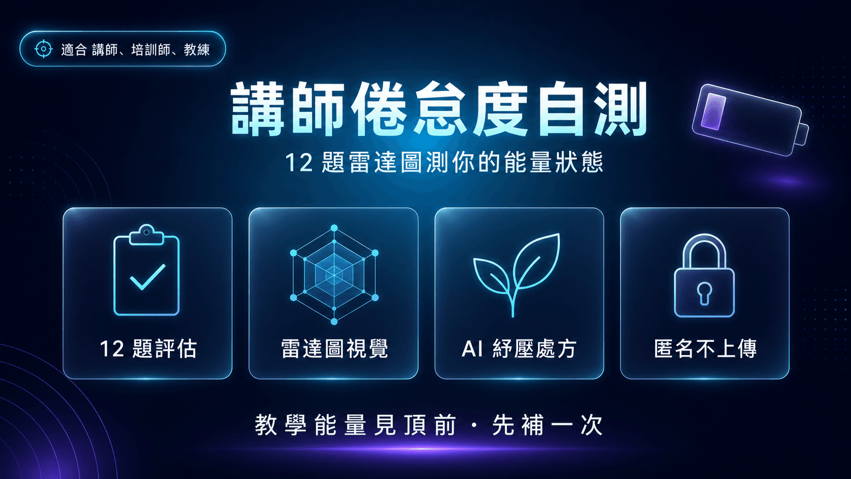 講師倦怠度自測|AI 心理健康評估 + 紓壓建議
