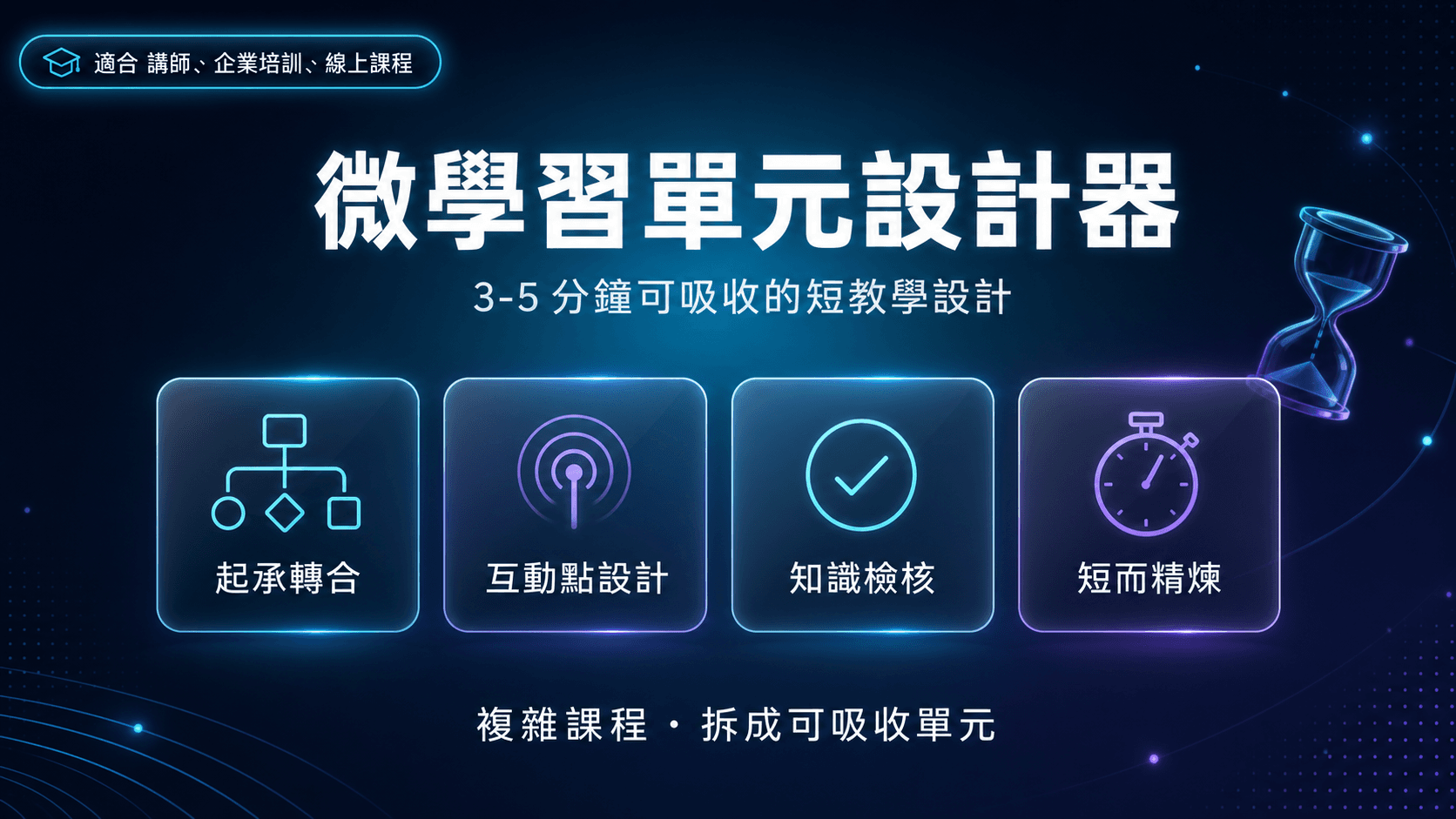 微學習單元設計器|3-5 分鐘短教學設計
