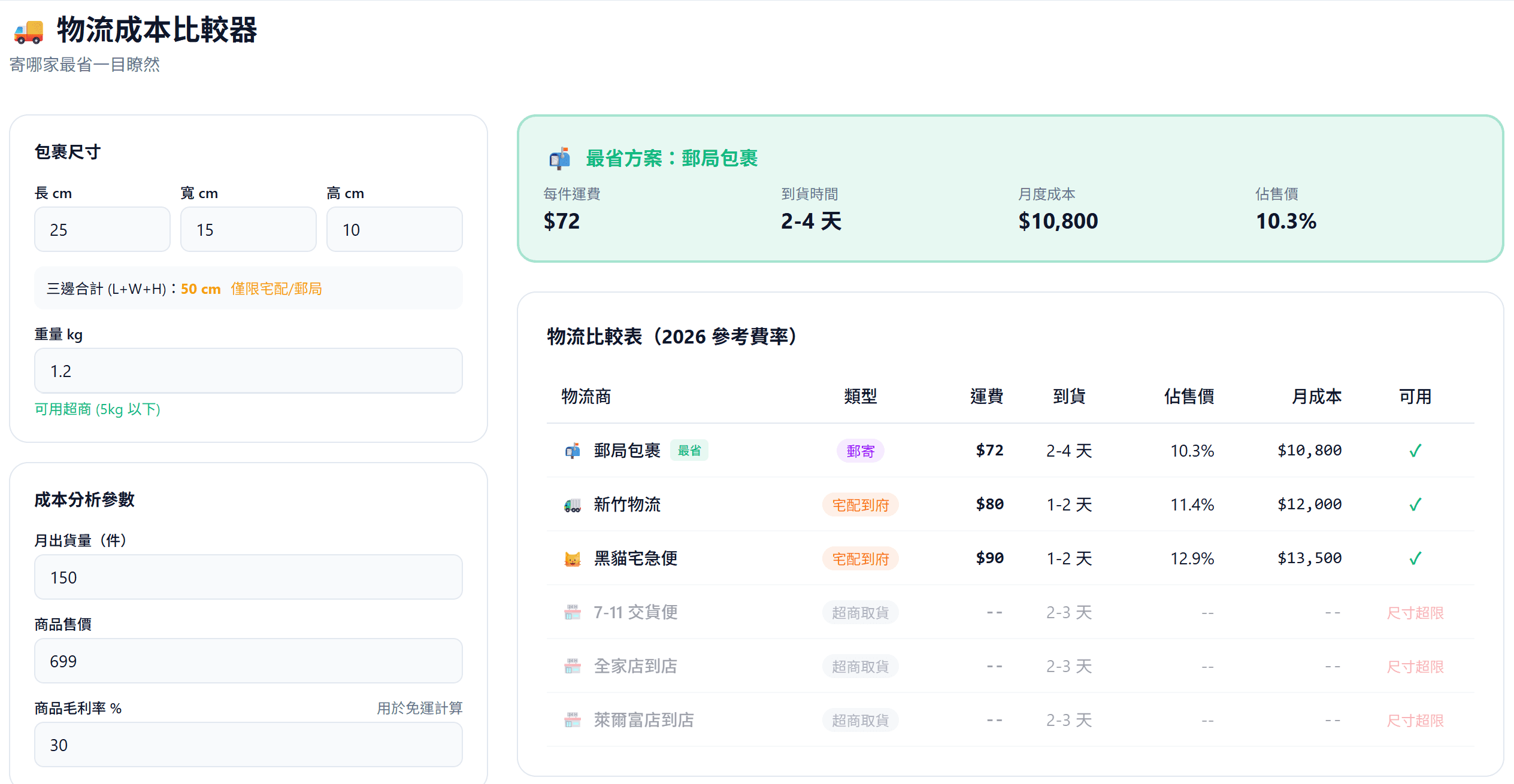 物流成本比較器 — 六家物流一次比,選最省的出貨