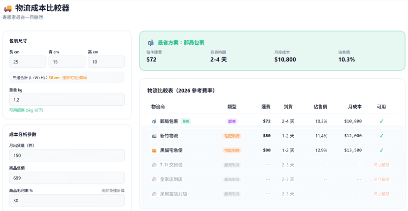 物流成本比較器|六家物流一次比,選最省的出貨