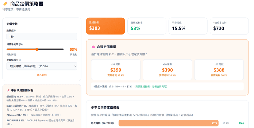 商品定價策略器 V2|科學定價不再憑感覺